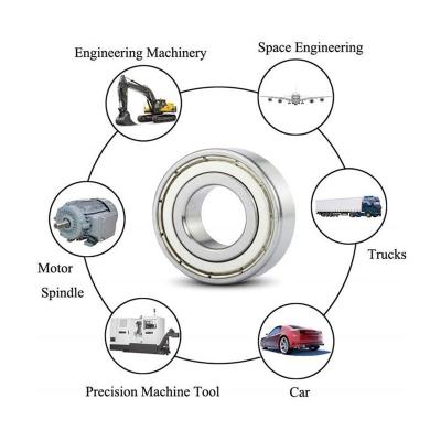 China 6203-2RS 6300-2RS 6301-2RS 6302-2RS 6201-2RS 6202-2RS 6004-2RS Motorcycle Ball Bearing for sale