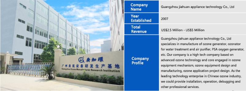 Verified China supplier - GUANGZHOU JIAHAUN APPLIANCE TECHNOLOGY CO.,LTD