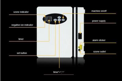 China small mini electrical best price home use ionizer air purifier ozone generator for sale