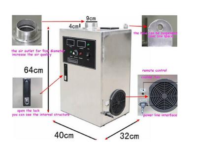 China ceramic plate ozone machine for kitchen air disinfection for sale