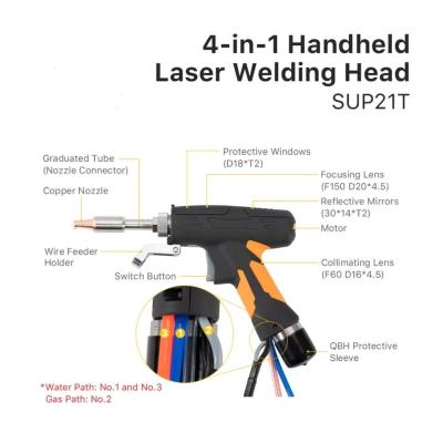 China Robuste SUP 21T Handheld Schweißkopf zu verkaufen