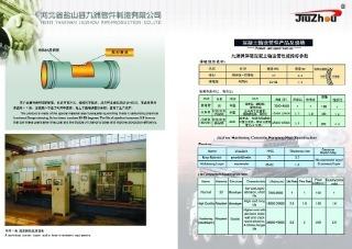 Verified China supplier - Yanshan Jiuzhou Pump Pipe Manufacturing Co., Ltd.