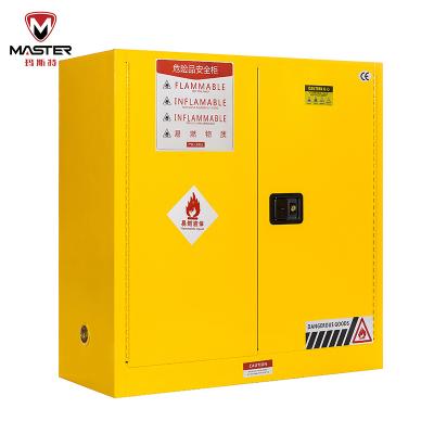 China Fire Proof Protection Device Storage Cabinet Explosion Proof Cabinet for sale