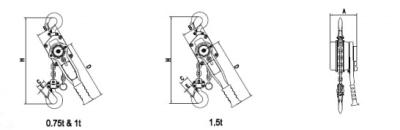 China 1 - 10 Ton Chain Driven Hoists With Wheel Width 50 - 100 Mm zu verkaufen