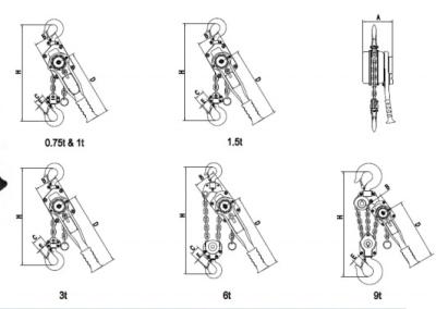 China Wire Rope Hoists With Lift Speed 0.5 - 3 Meter/Minute And Chain Diameter 6 - 16 Mm zu verkaufen