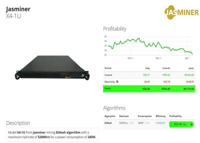 China Mineiro X4-U 520Mh/S 5GB 2500Mh 240W 65db etc. ETH Jas à venda