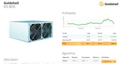 Китай KD-коробка 1.6Th/S 205W горнорабочего Goldshell Asic монетки Kadena продается