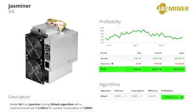 Κίνα κεντρικός υπολογιστής 1200W 75db 2.5Gh/S Sunlune Jasminer X4 Etchash προς πώληση