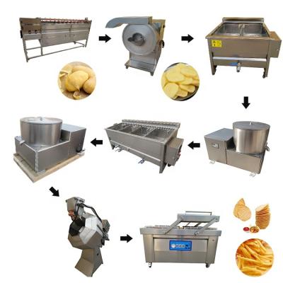 China Dairy Factory Used Potato Chips Equipment Machine For Potato Chips for sale