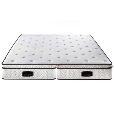 China Transform Your Bedroom into a Sanctuary with Our Natural Home Furniture Mattress for sale