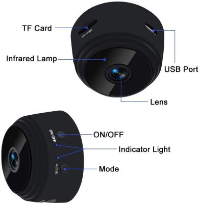 China 1080P Night Vandal Proof Infrared Monitor A9 WIFI Motion Detection Camcorder Anti-thief 6 LED Magnetic Stable IP A9 Security Monitor for sale