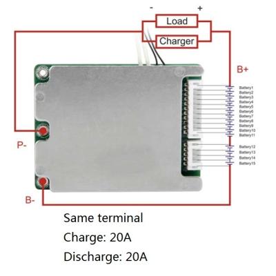 Chine FR4 BesTech 9S 20A PCM/BMS for Li-ion/Li-Polymer/LiFePO4 33.3V/37.8V and 28.8V/32.4V Unbalanced Management System à vendre