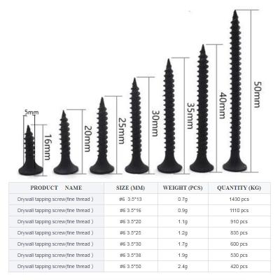 China Stainless Steel Drilling Screws For Joining Drywall To Metal Framing for sale