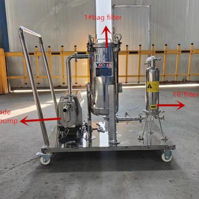 Cina Filtro di ricambio Cassa di riciclaggio dell'olio del filtro in acciaio inossidabile in vendita