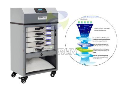 China o eliminador/solda de solda das emanações 330W Fume o extrator com o filtro que obstrui alarmes claros à venda