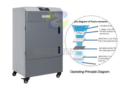 China Industriële Mobiele de Extractiemachine van de Lassendamp voor ArgonBooglassen/Laserknipsel Te koop