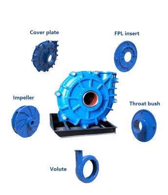 China Biofuel Industry 12/10 Inch Cutter Suction Dredger Sand Gravel Mud Booster Pump for sale