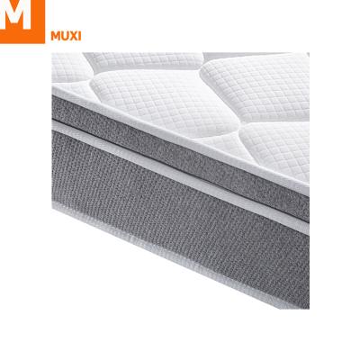 China Comfortable/Strength/Toughness Twin King Euro 7 Core Single Zone Coil Size Queen Pocket Spring Mattress For Hotel for sale