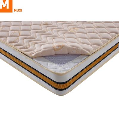 China Comfortable/strength/toughness price OEM/ODM modern hotel pocket spring orthopedic mattress mattress colchones design for sale