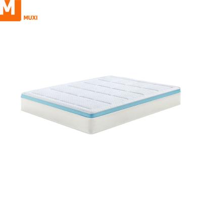 China OEM Comfortable/Strength/Toughness Cheap, Ergonomic, Tencel Fabric, Cheap Hotel Pocket Five Star Box Spring for sale