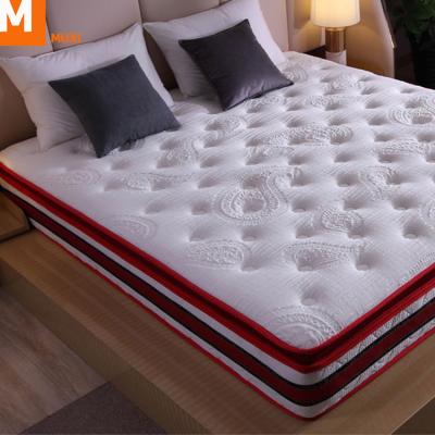 China Best Selling Box Top Comfortable/Resistance/Tenacity Tall Matress Memory Foam Gel Bed Base Mattress Super Soft Foam for sale