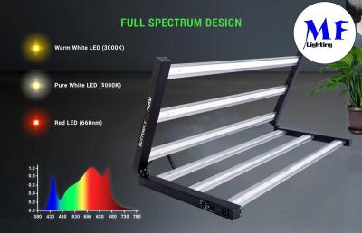 China Luces de crecimiento LED de alta eficiencia Sistema de control inteligente Color personalizado 5 años de garantía para el crecimiento de las plantas en venta