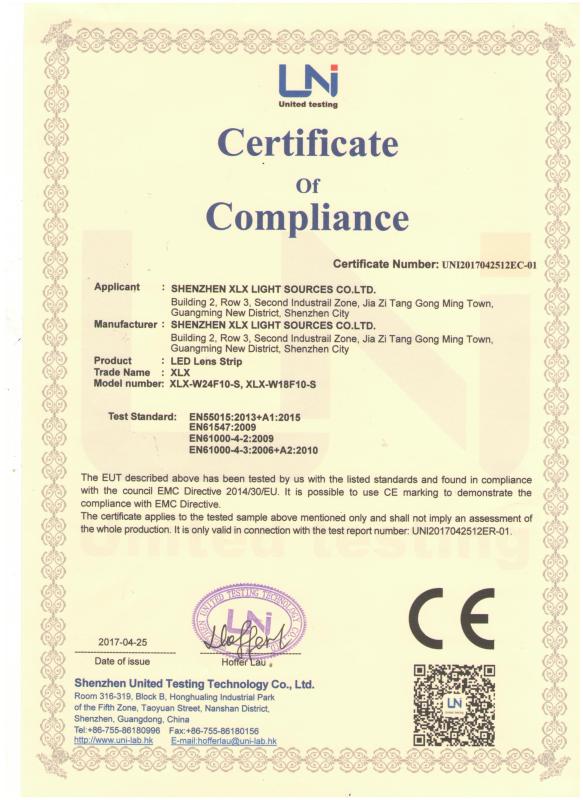 CE - ShenZhen XLX Trading CO.LTD