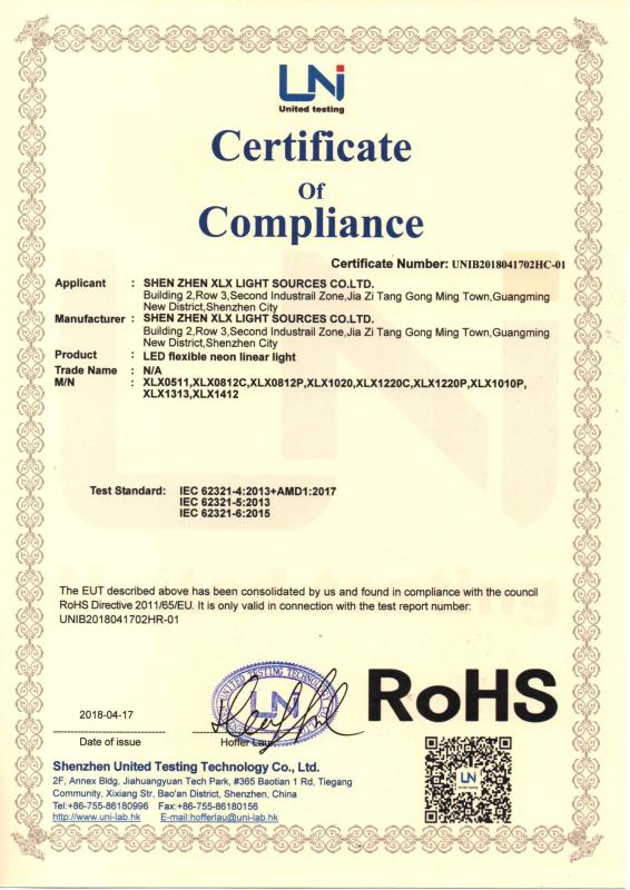 RoHS - ShenZhen XLX Trading CO.LTD