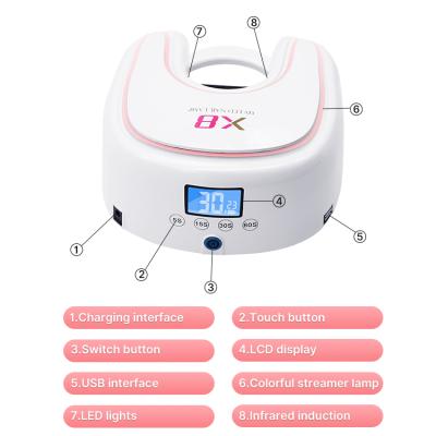 China Wholesale LED Gel Lamp Nail Polisher Machine 48W Quick-Drying Nail Dryer Machine 48W Intelligent Four Speed ​​Timing UV Led Fast Cure UV for sale