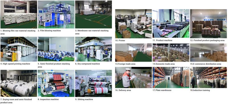 Verified China supplier - Yiwu Aida Packaging Products Co., Ltd.