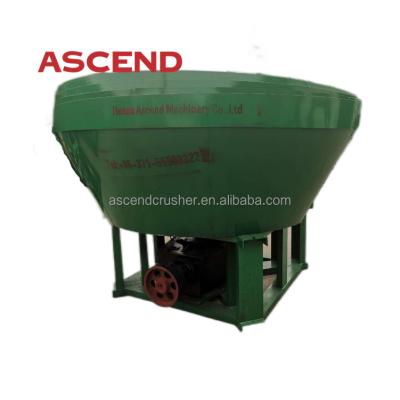 China Construction worksÂ   Mount good quality small wet pan mill (tahona) 1100 for gold ore mining plant in Sudan and Malawi for sale