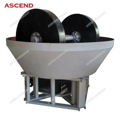 China Construction worksÂ   Factory Price Low Price Double Wheels Gold Wet Pan Mill Wet Grinding Machine In Sudan Mauritania for sale