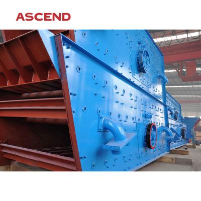 China Hot selling stone and rocks screening 4YK1237 series vibrating screen vibrating screen price in china for sale