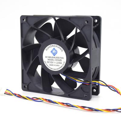 China Industrial Equipment Cooling Fan 4Pin PWM High Performance High Performance Fan Blades Low Noise High Frame Fan for sale