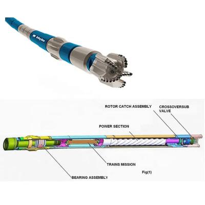 China API Drilling Downhole Motor Spiral 172 Moddermotor voor Oliebronboring Te koop