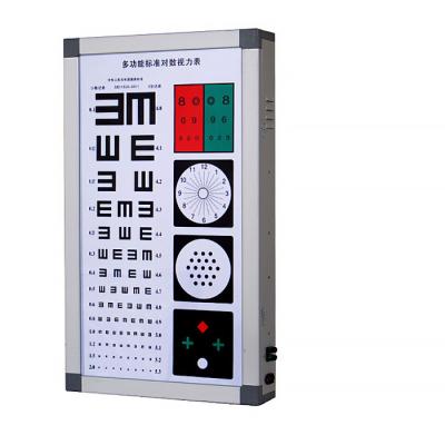 China Ophthamic Optcal Led Video Test Eye Chart Light Box for sale