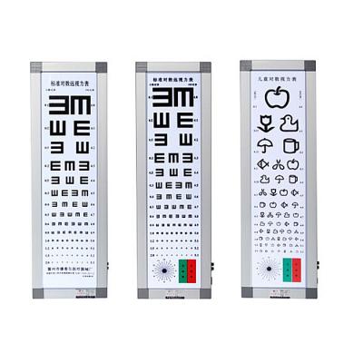 China Medical Ophthamic Optcal Aluminum Alloy Eye Chart Light Box for sale