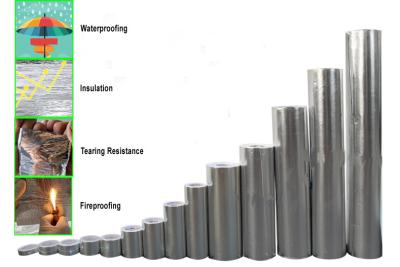 China Self Adhesive Bituminous Waterproofing Membrane with Aluminium Foil, Customized Width for sale