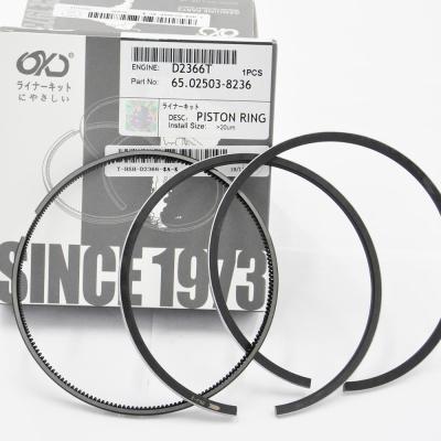 China Building Material Stores D2366 PISTON RING ENGINE OEM No.65.02503-8238 65.02503-8236 for auto parts available for sale