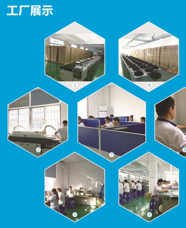 Verified China supplier - Shenzhen zian technology co.,ltd