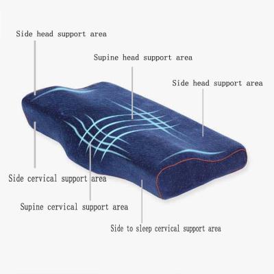 China Memory Factory Outlet Pillow 45D Orthopedic Memory Foam Pillow With Cover And Custom Color Cutout Polyester Ergonomic Pillow YSDK0106 for sale