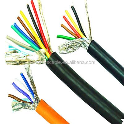 China Industrial durable two-way control cable for sale