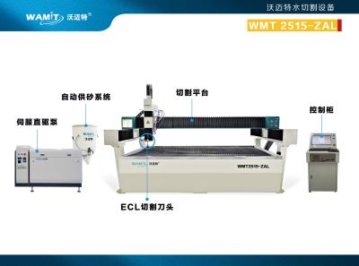 China Waterjet van ISO 2500*1500mm de Verwerkingsmachines van het Glassnijdenmachine Aangemaakte Glas Te koop