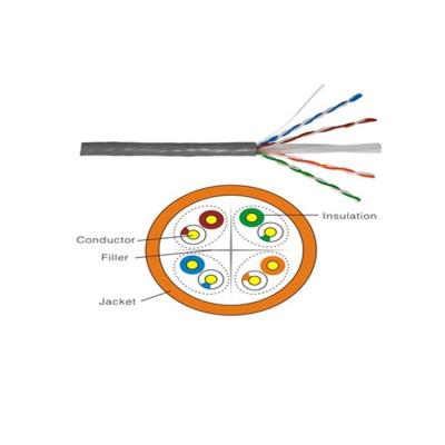 China CAT6A LAN Network Cable Pure Copper Drum Packing CAT6A LAN Cable 23AWG LSZH 305 Twisted Pair Bare Copper Network Cable UTP Cat6A 4 Meters for sale