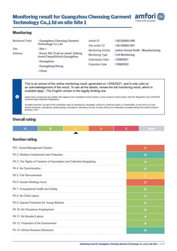 BSCI - Guangzhou Chenxing Garment Technology Co., Ltd