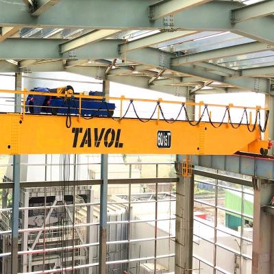 中国 Euro Design Overhead Bridge Crane 15 ton 25 ton double girder for Textile Mills 販売のため