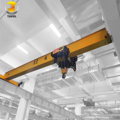 China 5 ton Variable Overhead Bridge Crane Frequency Control European Hoist en venta