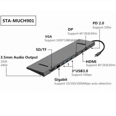 China 11 In 1 Type C Docking Usb C Rj45 To VGA 3.5mm Multifunctional DP 3*u3 SD Tf PD Hub Converter STA-MUCH901 for sale