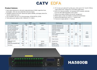 China High Power FTTH Edfa For India Guangtai Edfa Edfa FTTH CATV PON 16 Optical Combiner Fiber Amplifier 1550nm 32 WDM Port Edfa 1550 for sale