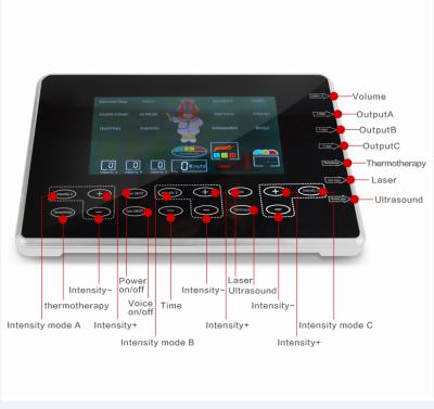 China 2020 Imported Materials and Components Touch Screen Feature for EMS Ten Multifunction Machine Used for sale